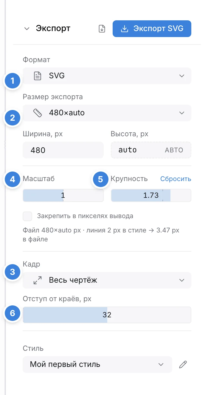 Панель «Экспорт»: формат, размер экспорта, кадр, масштаб, крупность и отступ от краёв